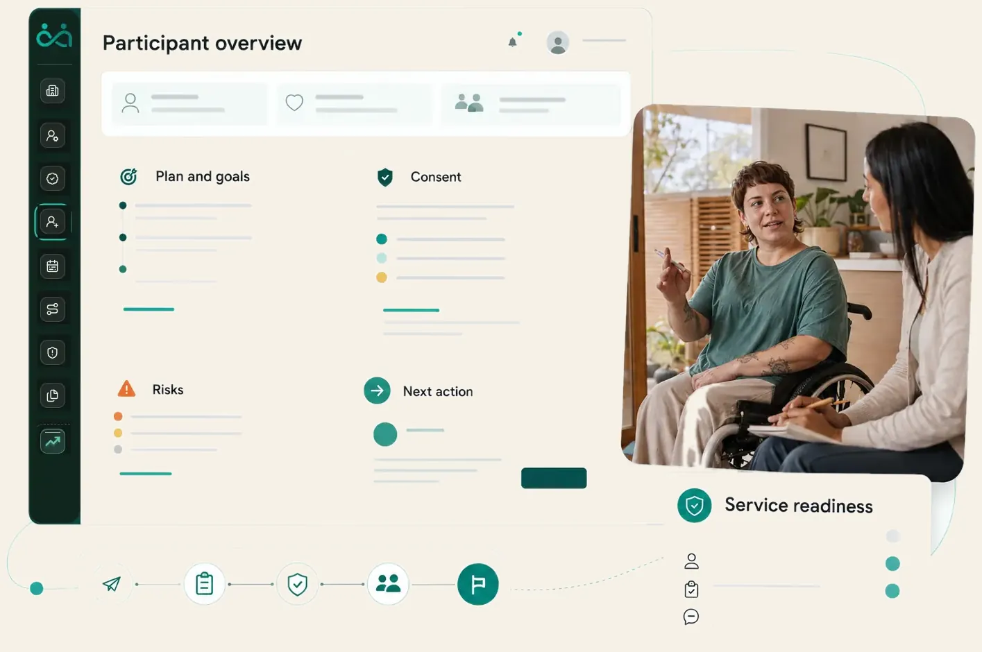 Inclusify participant service profile showing goals, consent, risks, preferences and readiness together.