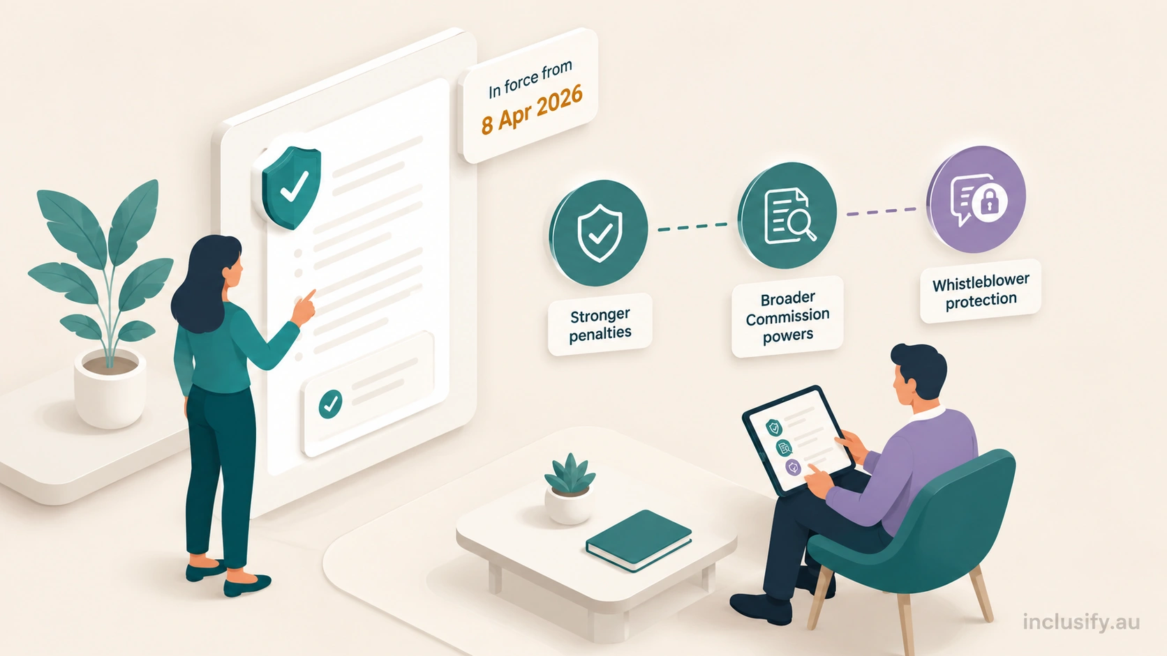 NDIS provider staff reviewing the NDIS Integrity and Safeguarding Act 2026 and its three main changes