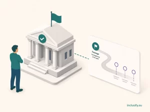 Illustration of a legislative building icon connected to a path of upcoming milestones, representing Senate passage as the start of a staged rollout rather than an instant change, teal and purple isometric style