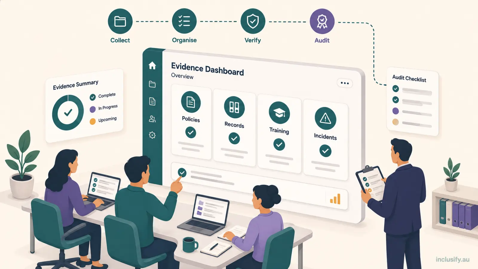 Illustration of an NDIS provider team confidently showing an organised evidence dashboard to an auditor
