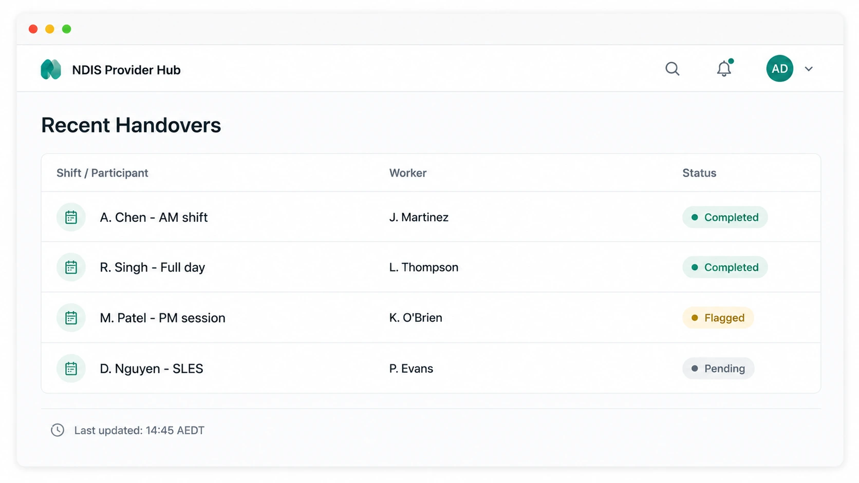Handover log showing structured communication between shifts with timestamps